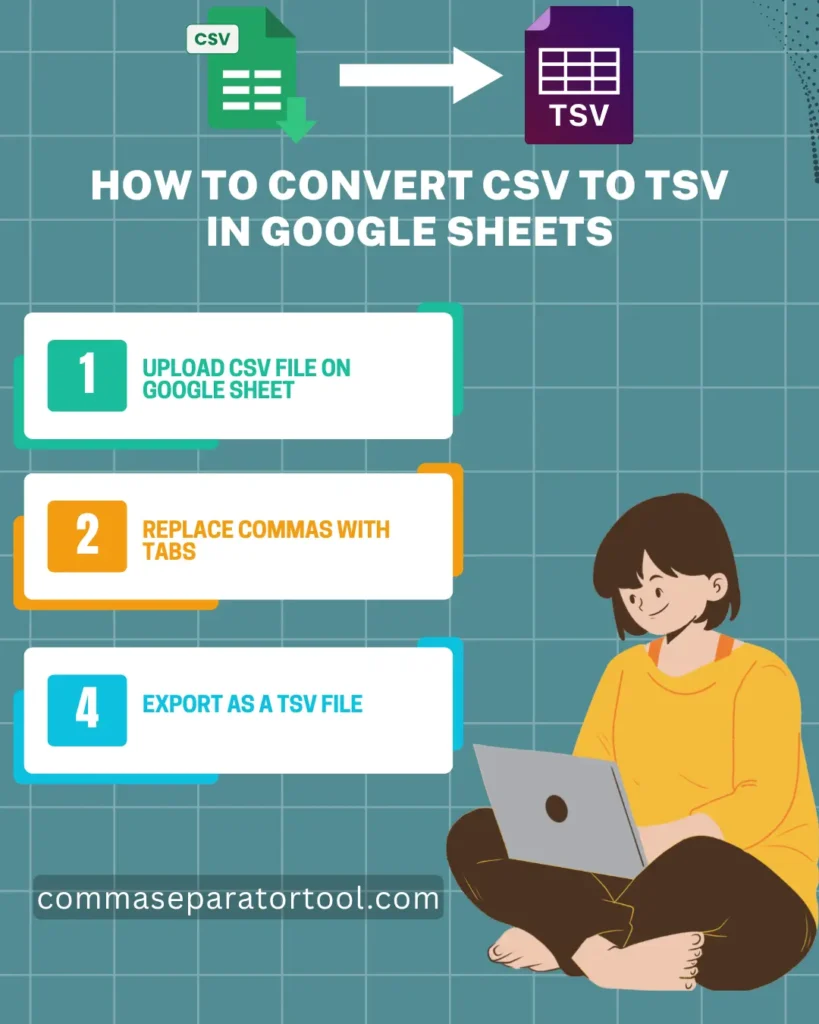 How to Convert CSV to TSV in Google Sheets: A Step-by-Step Guide 6 how-to-convert-csv-to-tsv-in-google-sheets